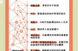 足球直播吧-教练团队精心备战，备战策略出奇制胜的简单介绍