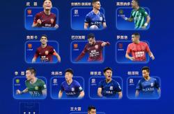 体育直播-中超球员表现抢眼，国家队集训名单再起变动的简单介绍