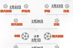 足球直播平台-亚洲球员助球队跻身欧洲前列