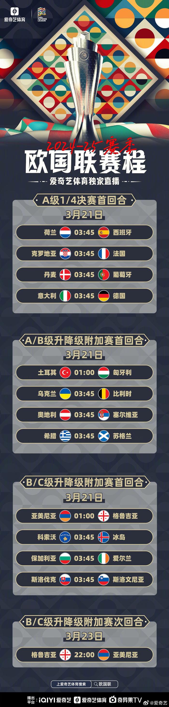 荷兰国家队凭借实力在欧国联比赛中脱颖而出的简单介绍