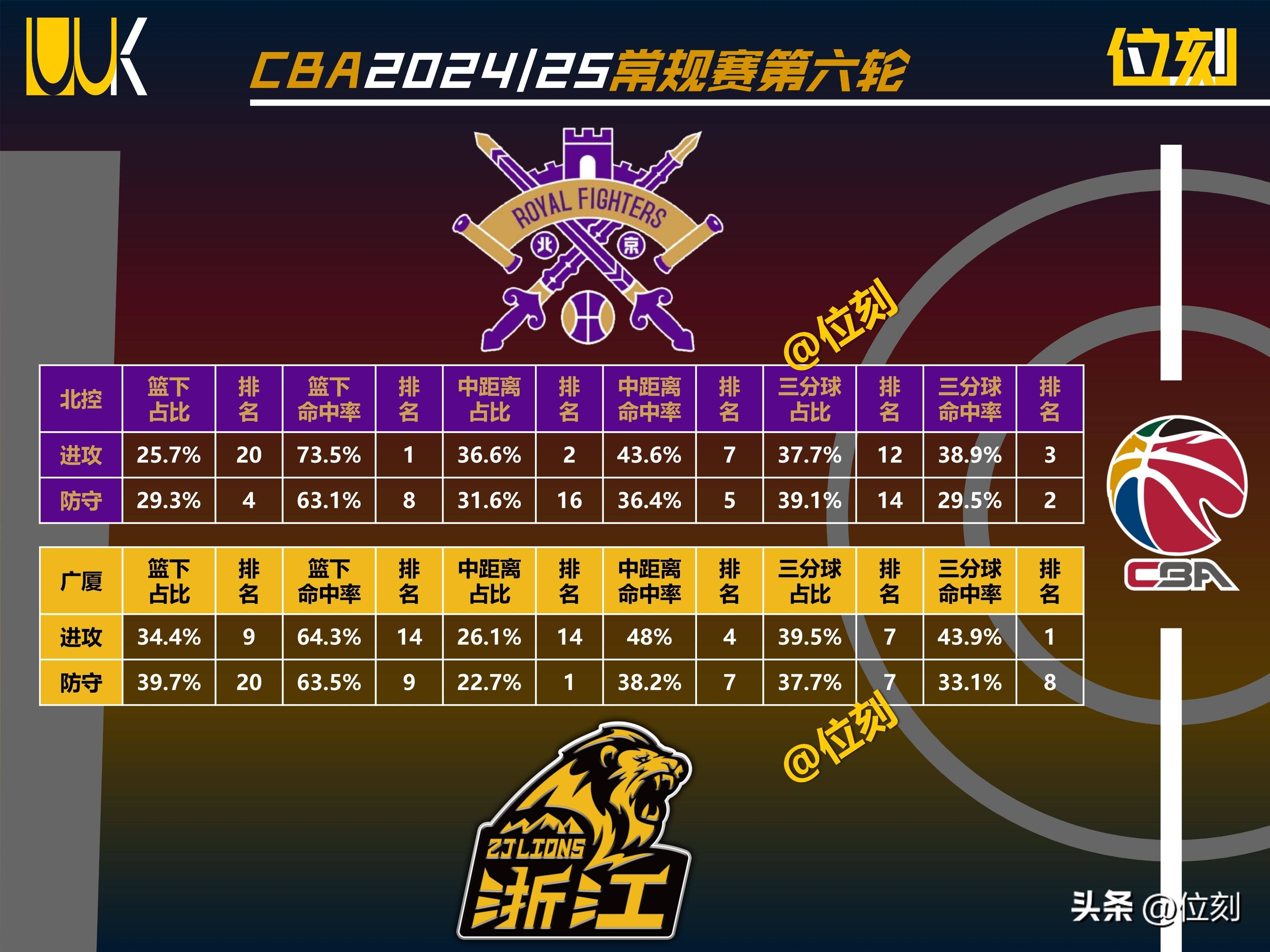 排行榜前列球队的胜负角逐引发热议的简单介绍