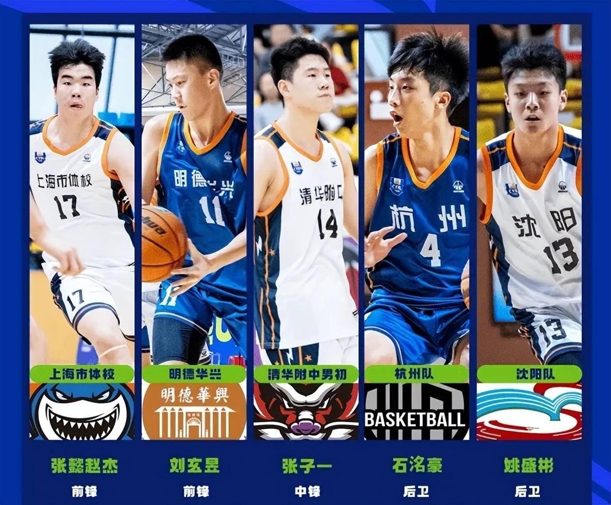 中国篮球风云人物的成长之路