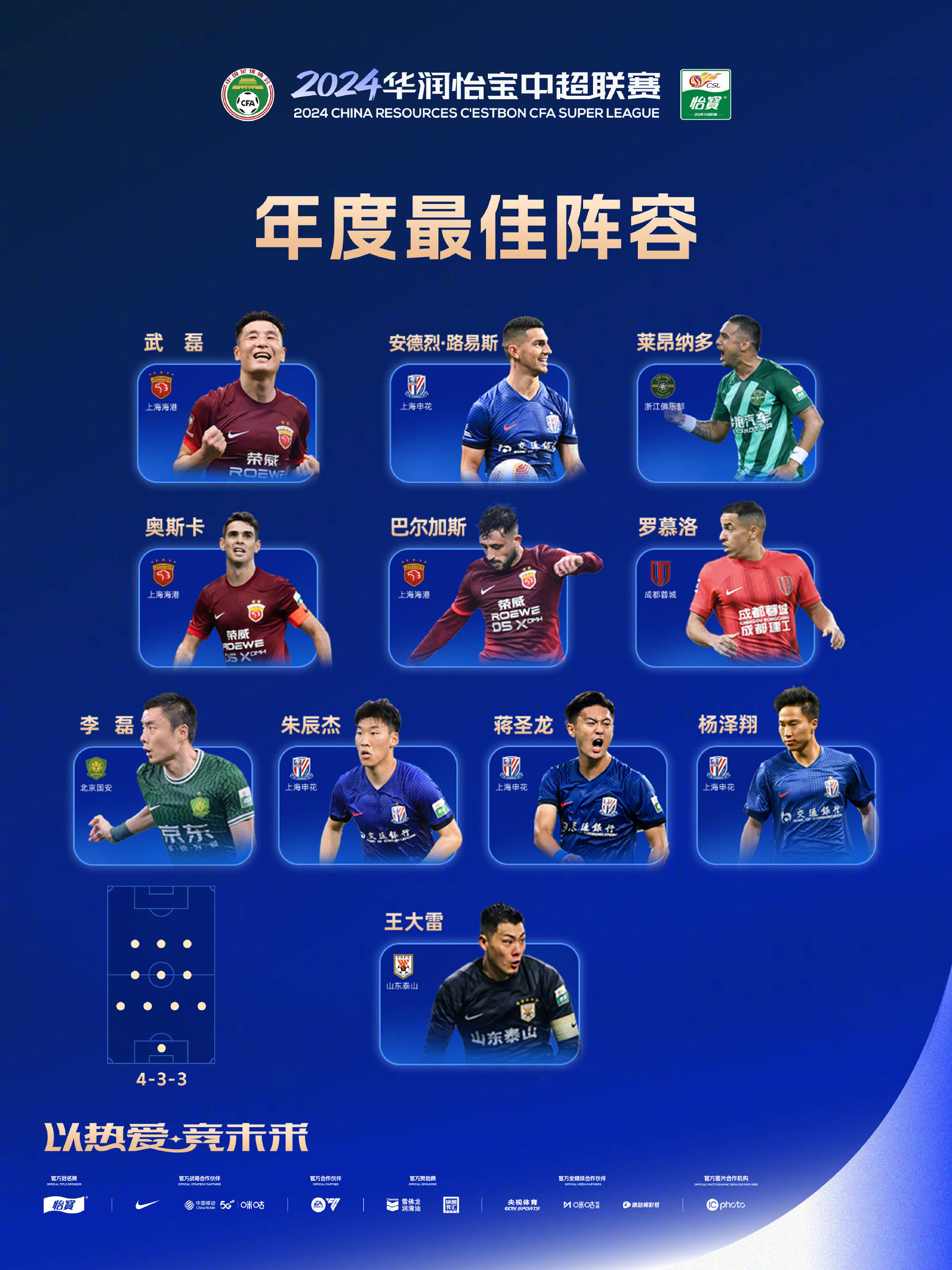 中超球员表现抢眼，国家队集训名单再起变动的简单介绍